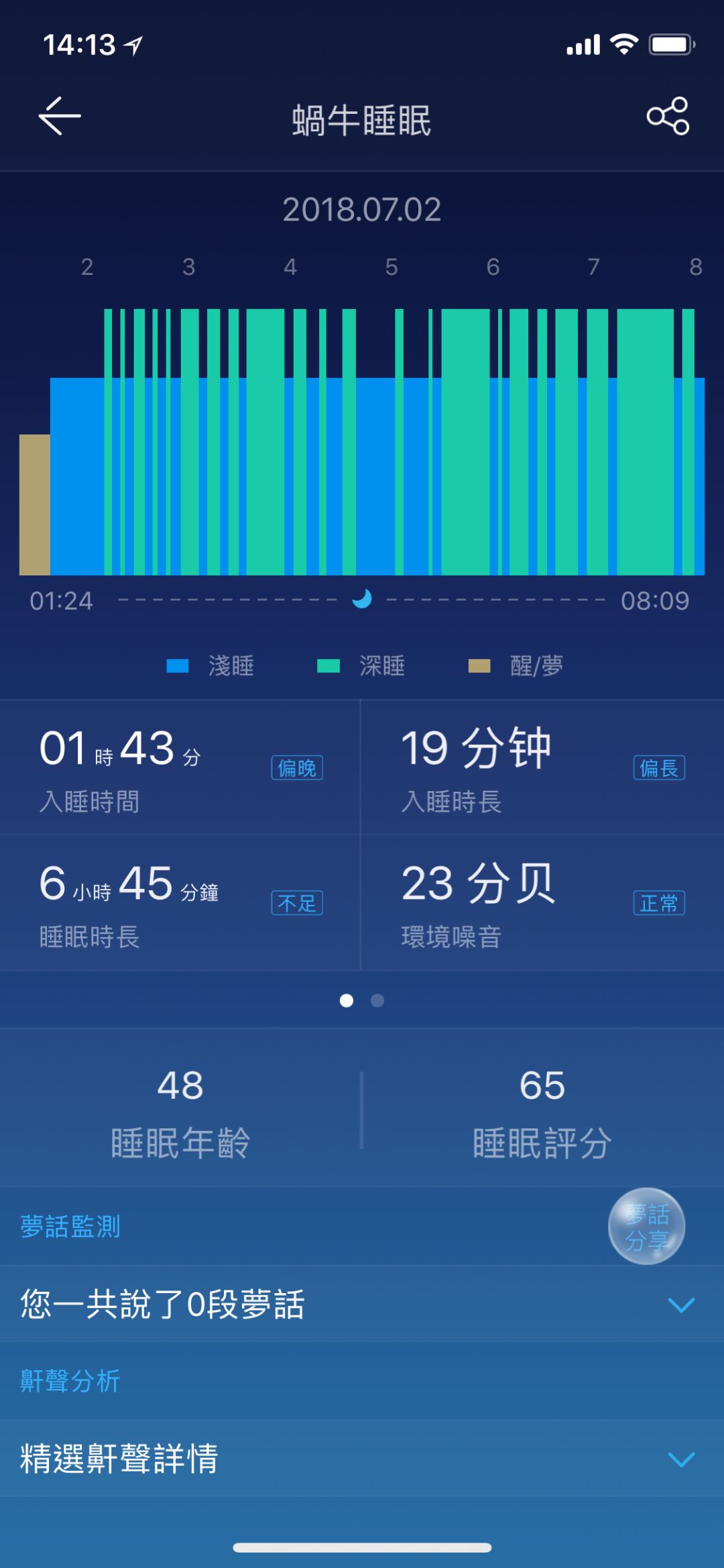 熬夜祛黑眼圈的方法,黑眼圈仙女必备熬夜神器