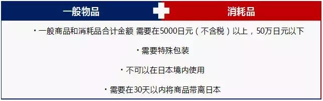日本购物免税政策有哪些,日本最新惠民政策