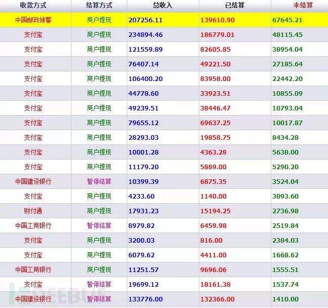 揭秘吃鸡外挂,吃鸡外挂现状