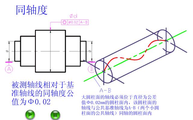 公差配合与技术测量26页答案,公差配合与测量技术500页