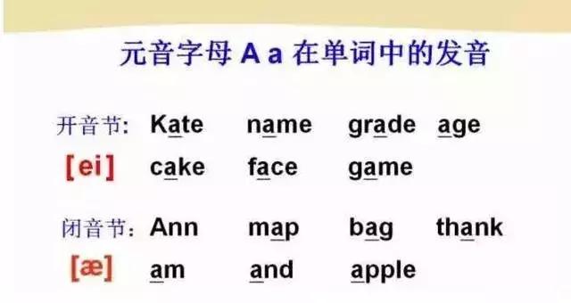 音标教学视频48个,夏沫英语48个音标教学视频