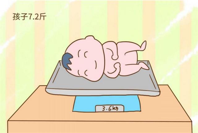 怀孕生个大胖儿子,生了个胖宝宝好吗