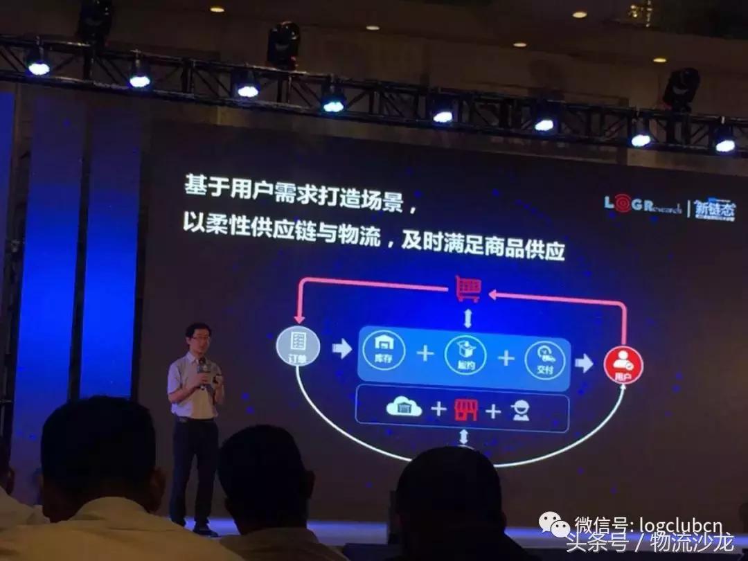 益邦、无限极、七乐康、韩后等企业是怎么做供应链创新的？