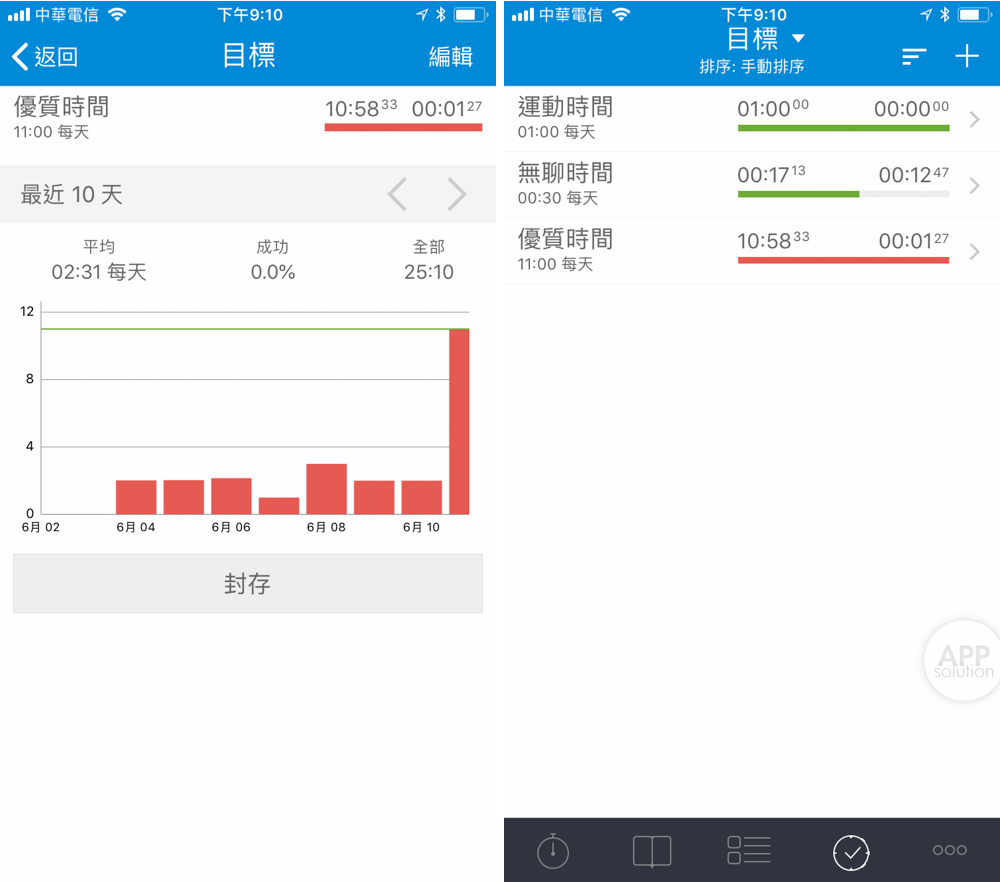 总是不知道时间去哪了？这个App帮你记录时间，养成好习惯