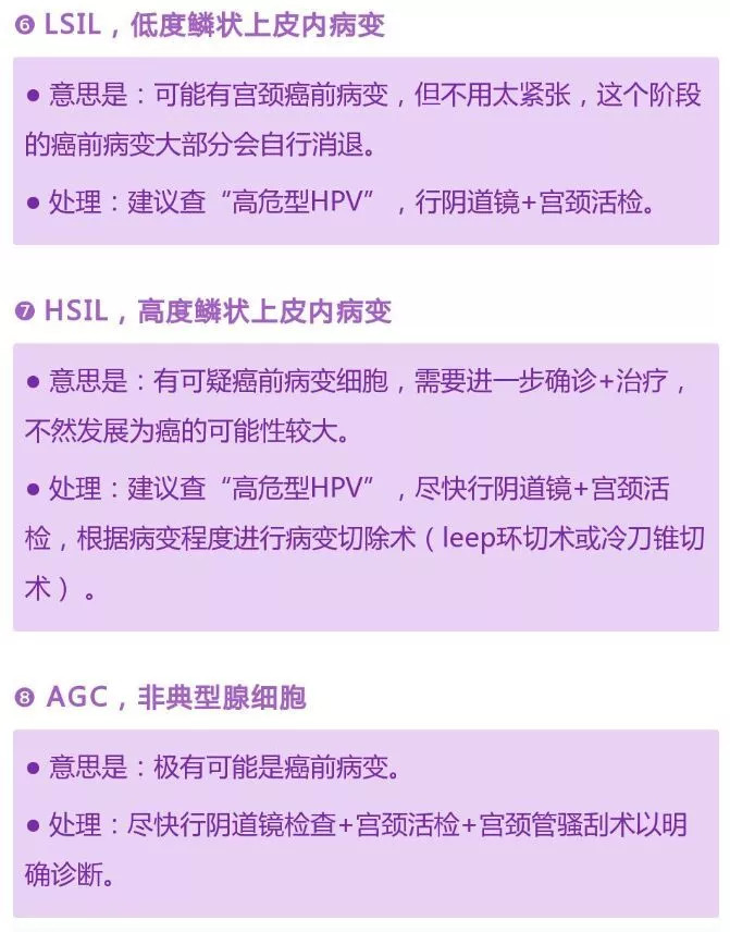 到底查TCT还是HPV?教你一分钟读懂“宫颈癌”筛查报告!