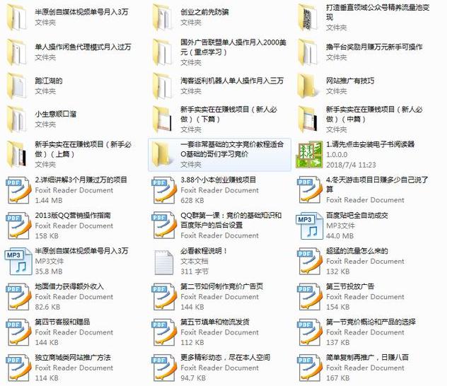 怎样网赚赚得最多副业,网络上怎么赚钱