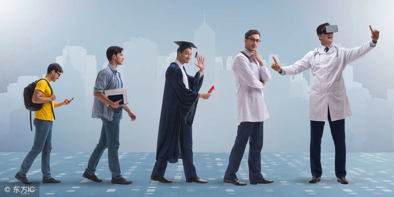 无用阶层何去何从,未来20年你的机会在哪里