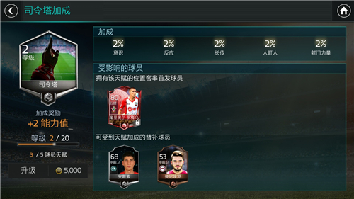 天赋球员视频表现,天赋异禀球员