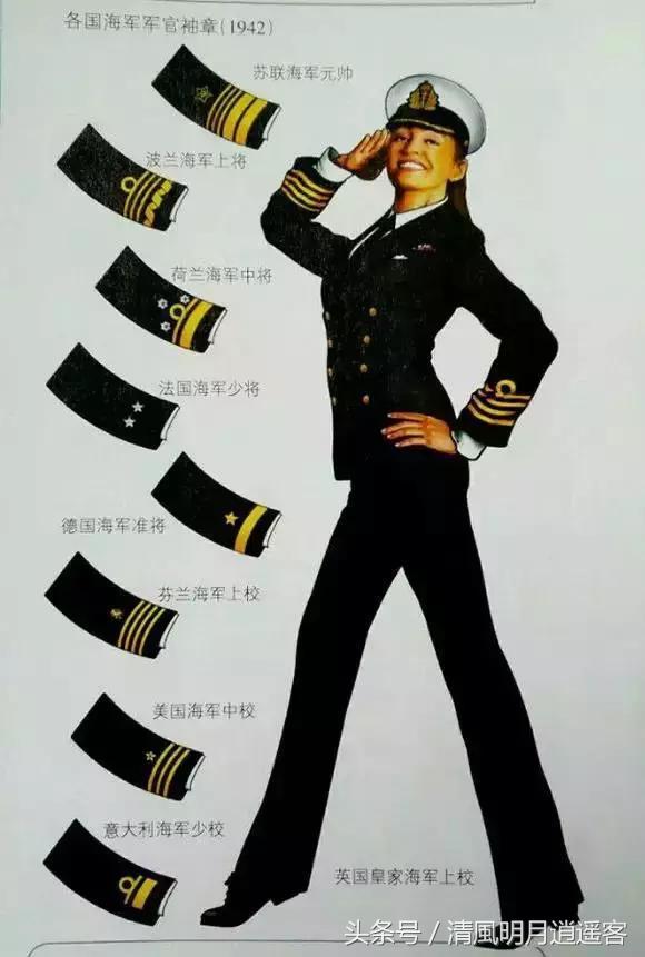 二战美国海军少尉军衔军装,从二战到现在的军装军衔等级