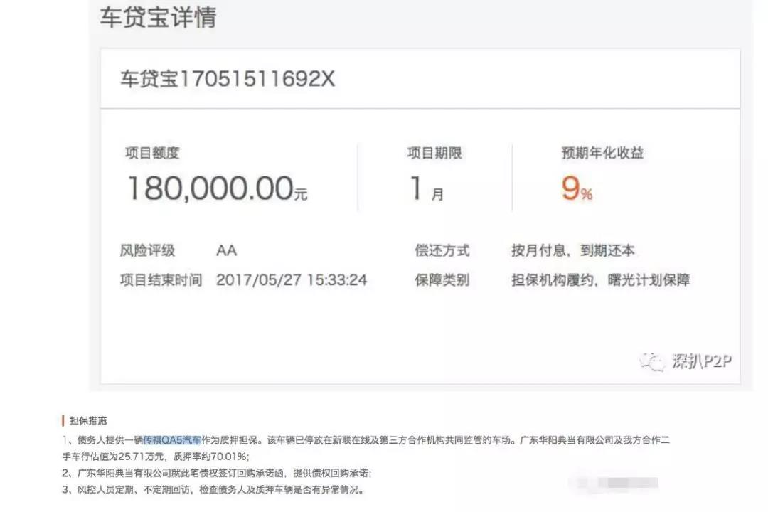 新联在线公告清盘，却被指套路割韭菜