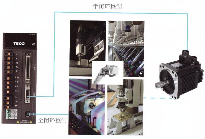 东元伺服器怎么设置参数,东元伺服驱动器jsdg故障码大全