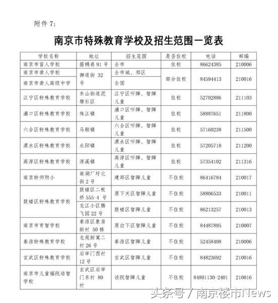 力学小学江宁分校,南京市力学小学江宁