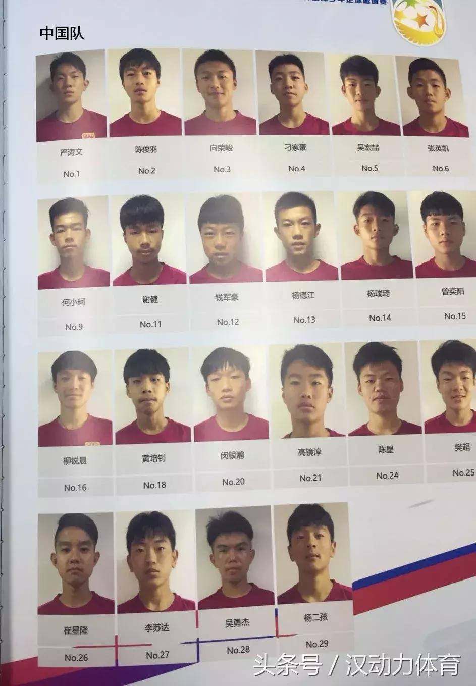 武汉国际少年足球比赛直播,2019武汉杯青少年国际邀请赛