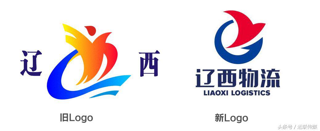 进军东北路线,进军东北战略