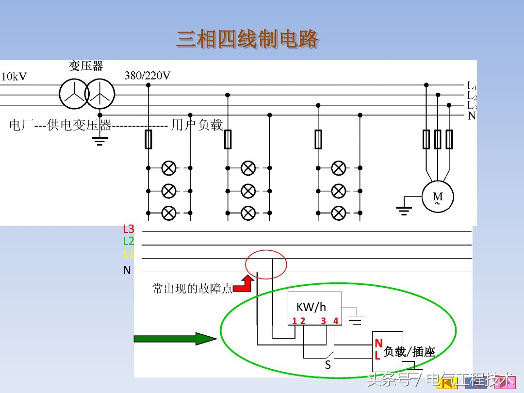 5条电工入门基础知识，老电工：掌握这5点比你学5年技术都重要！