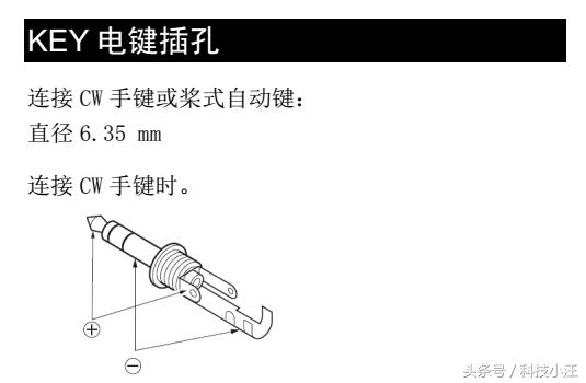 如何使用鼠标改造莫尔斯电码*习器练**，在电脑上实现发报练习