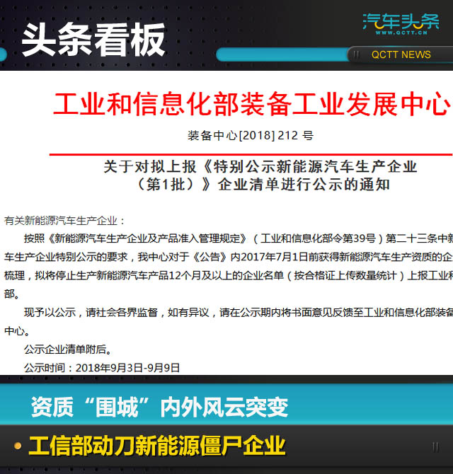 新能源资质审批政策,新能源生产资质最新名单