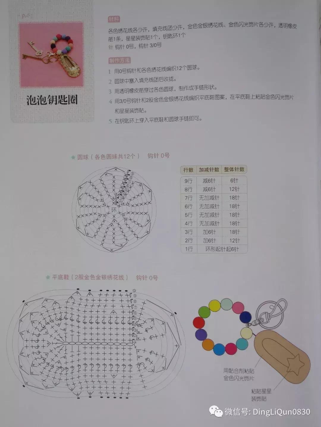 各类家居用品,实用家居用品30元