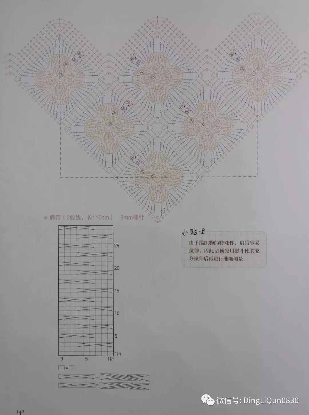 各类家居用品,实用家居用品30元