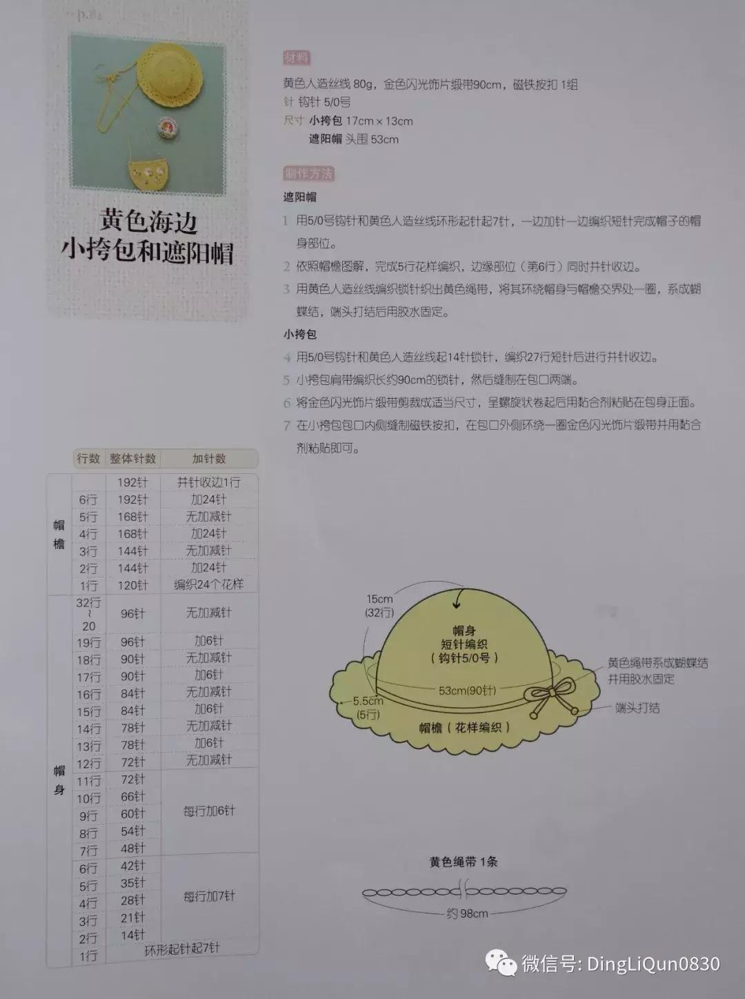 各类家居用品,实用家居用品30元