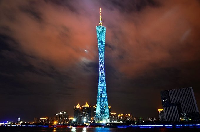 旅游中的抱团心理的来源和形成,旅行圈鄙视链