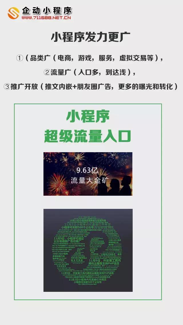 加盟创业小投资项目平台,加盟小项目平台