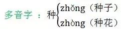 二年级语文上册1-2单元综合测试题,部编版语文二年级上册知识点归纳