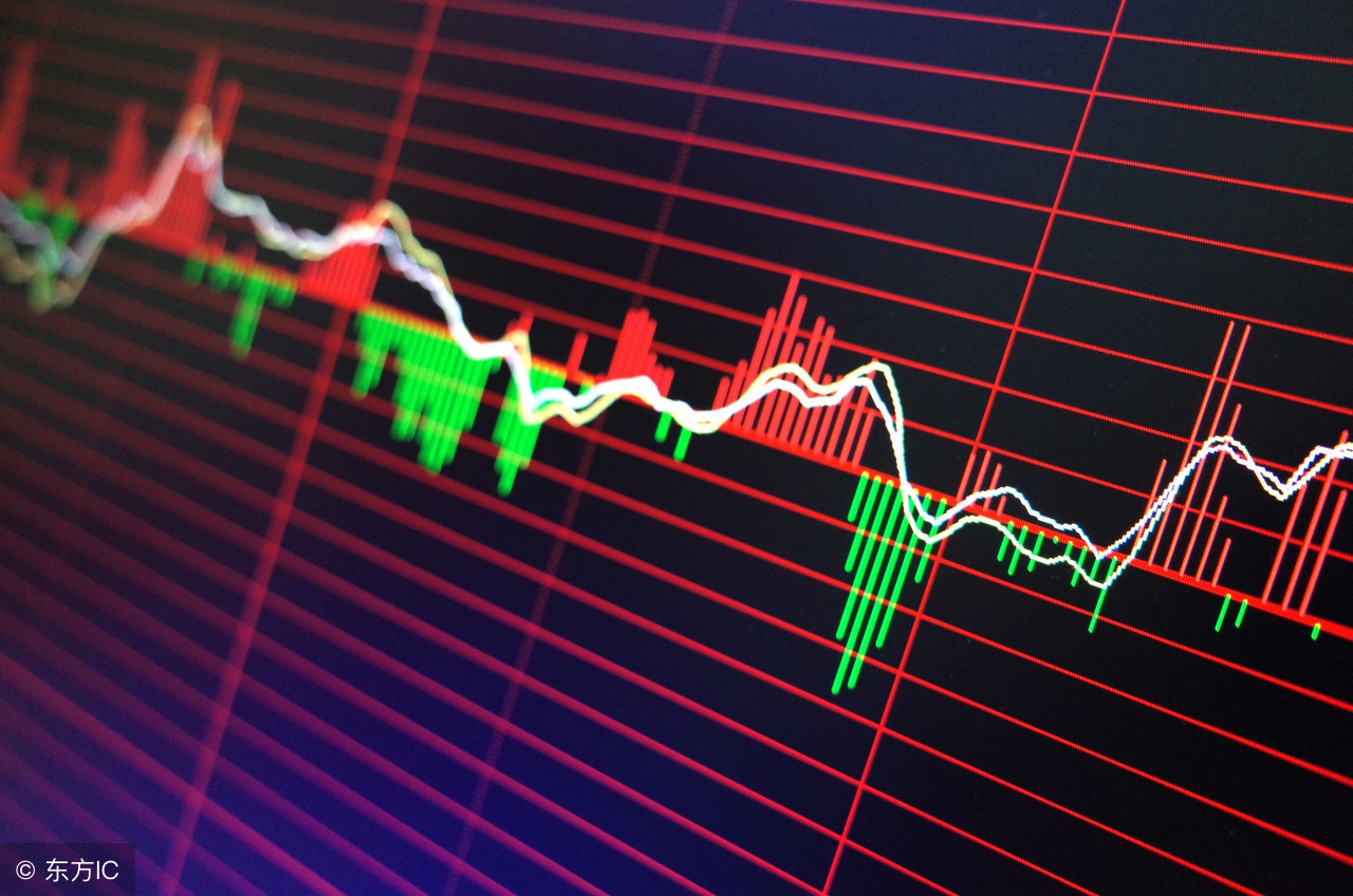 经典k线组合小视频,三平顶三平底的k线走势