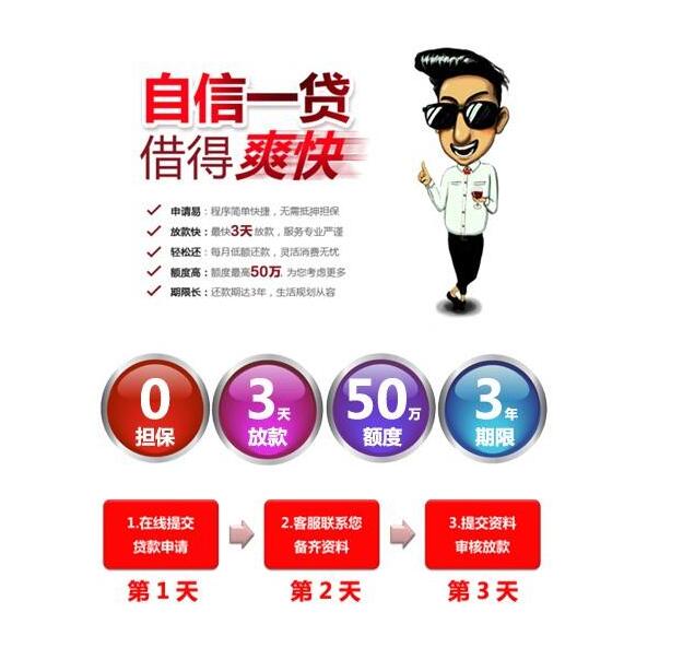 各大银行信用卡额度分析,各大银行信用卡总量