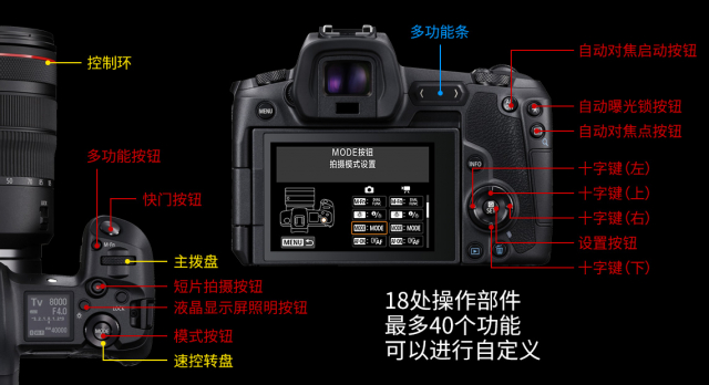 佳能eosr缺点和不足,佳能eosrp操作教程