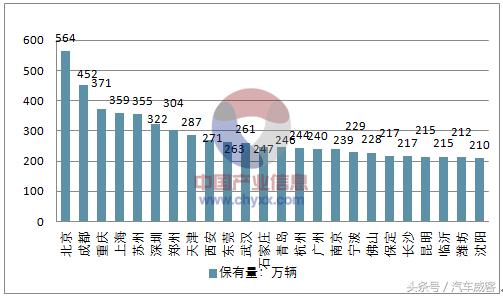 三菱劲炫50块钱油可以跑多远,三菱劲炫油耗高是什么原因