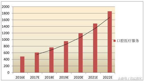 鍜岃揪浜т笟,鍜岃揪浜т笟瑙傚療