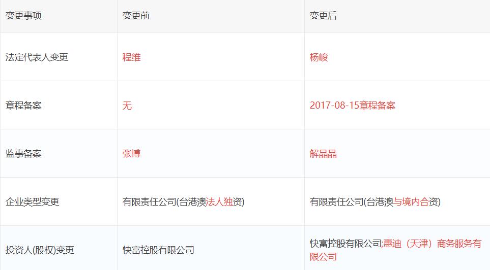 滴滴网约车以租代购可靠吗,滴滴危机公关处理