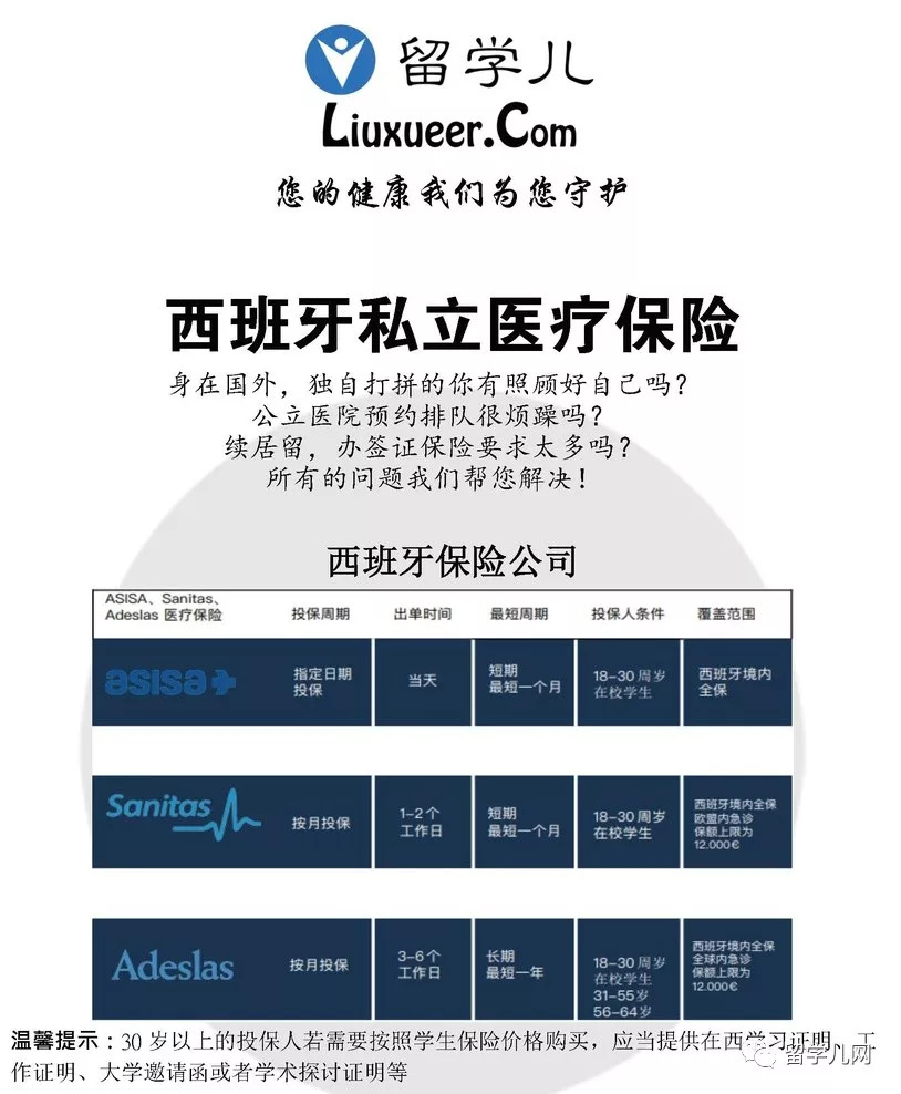 别再把保险卡当成一张卡，是时候“电子化”、“一站式”啦！