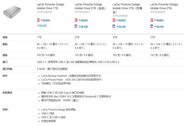精致纤薄、高效稳定，LaCie保时捷设计2TB移动硬盘测评