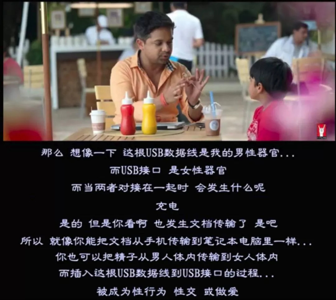 *行为性**,就是U盘插入接口的过程——印度性教育短片解救尴尬的你