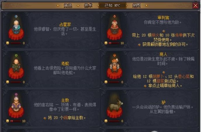 从《拳击俱乐部》到《守墓人》，聊聊LazyBear的两款游戏