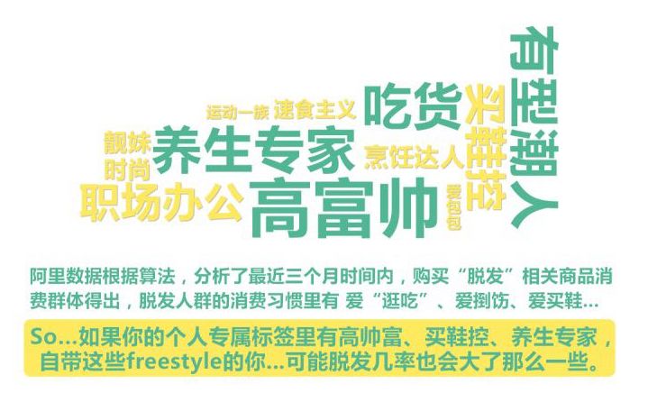 90后别脱发了,90后已经开始掉头发