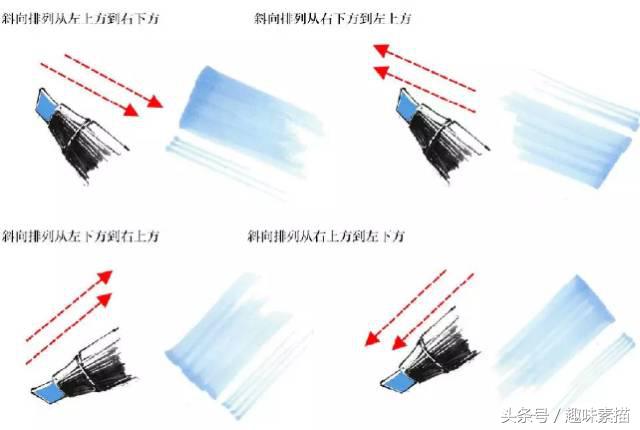 干货分享原来马克笔这么画才惊艳,干货马克笔使用终极技巧