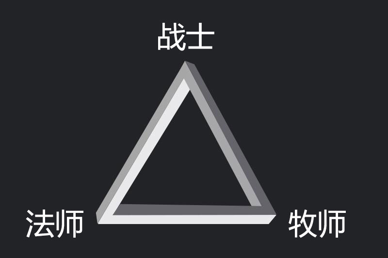 mmorpg手游游戏十大排名,mmorpg职业最多的游戏