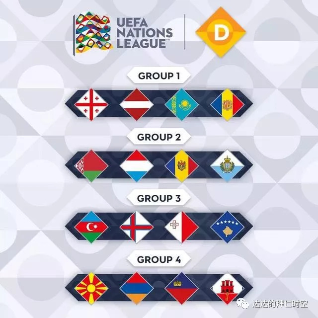 达达足球解说,一分钟看懂欧足联