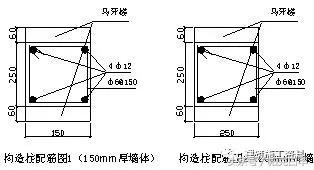 二次结构施工技术交底内容,二次结构砖砌筑技术交底要点