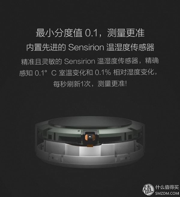 温湿度计有必要用吗 (温湿度计有没有必要买)