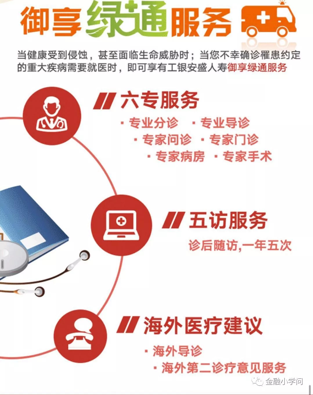 工银安盛御享欣生重疾险40万,安盛御享人生重疾险