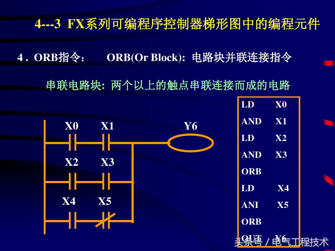 plc常用逻辑指令和编程方法实例,plc逻辑指令学会了就能看懂程序么