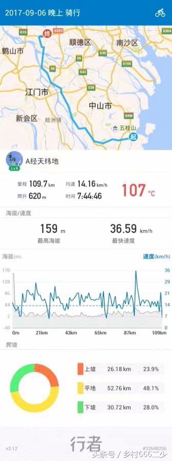 平凡之路赏析,平凡之路赏析及感悟