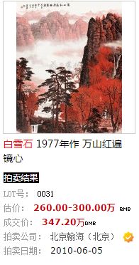 低价还能买到真画，才算得上高手｜画事