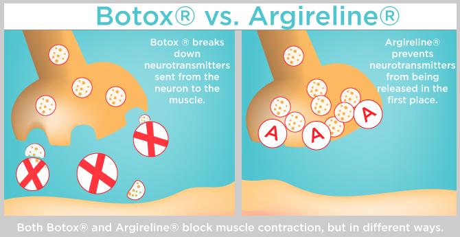 被低估的国产护肤品,被低估的医药品种