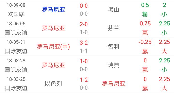 刺猬足彩910：意大利久旱逢甘霖迎一胜阿尔巴尼亚恐出冷