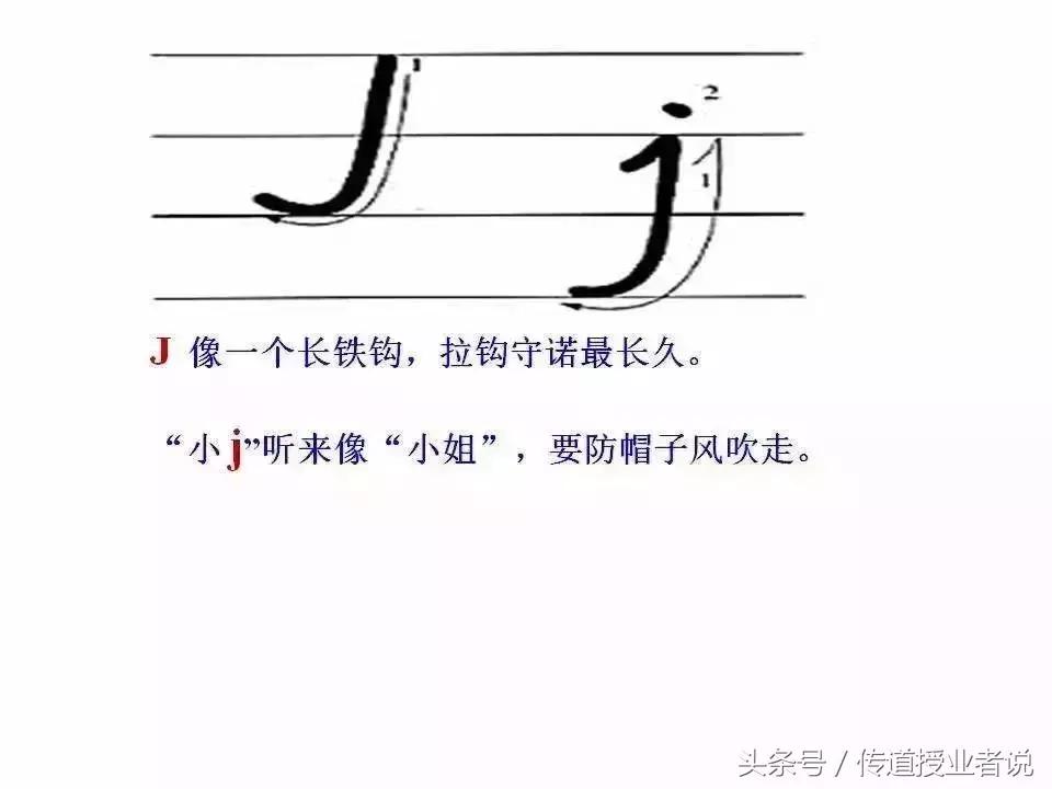 英语拼读规则口诀26个字母拼读法,三年级英语abcd怎么读26个字母